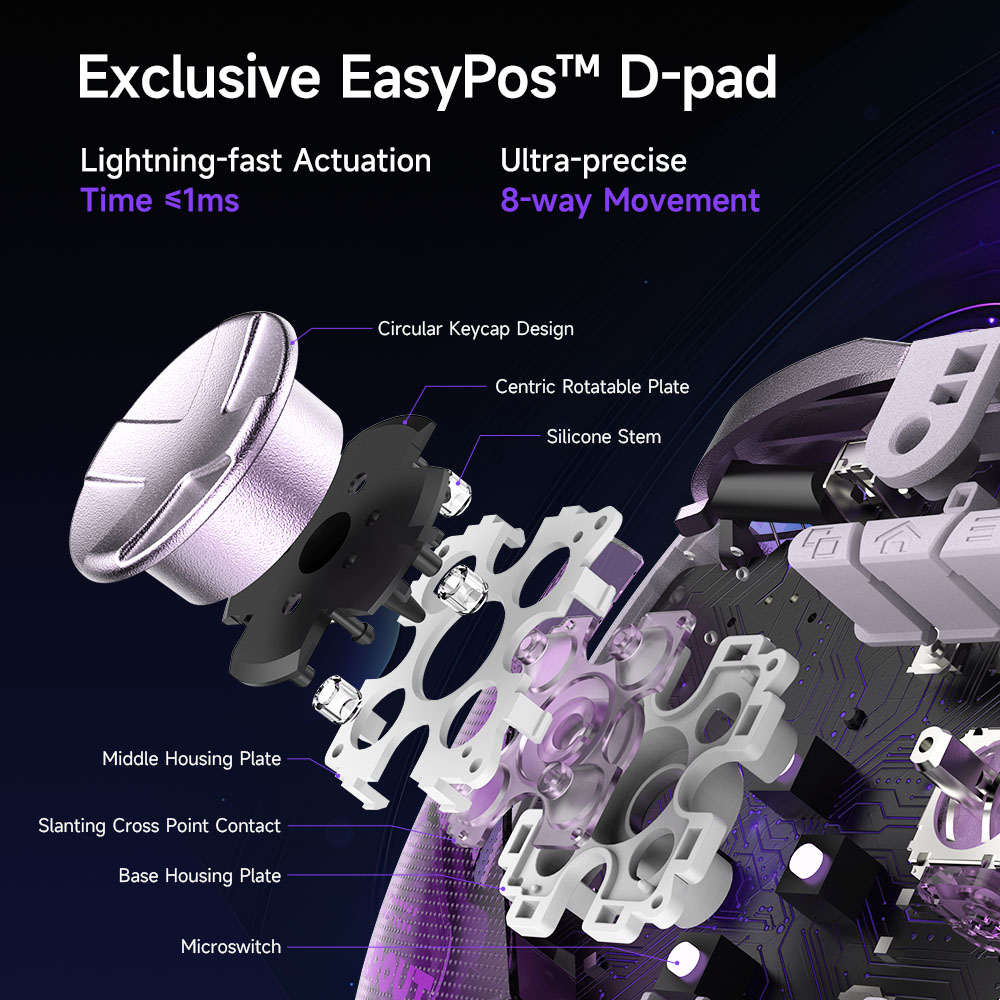 EasySMX D10 ワイヤレスゲームパッド TMRスティ - Board Game Android のレビューと価格