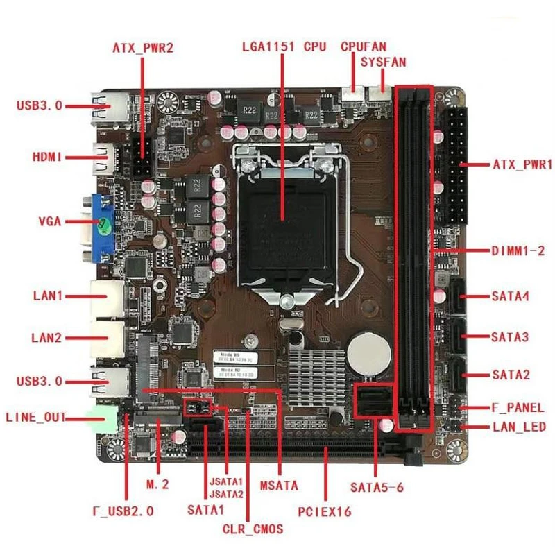 B365 Mini-ITX マザーボード LGA 1151  - Board Game Journal のレビューと価格